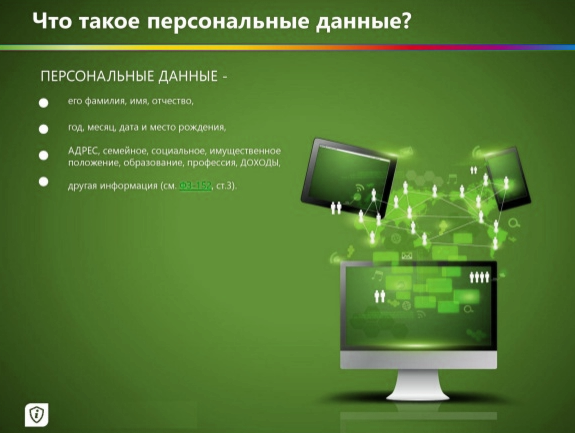 Что такое персональные данные